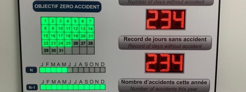 Panneau d’affichage sécurité
