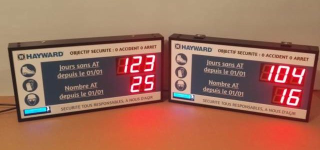 Accidentologie au travail