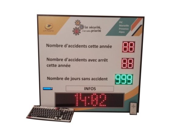 Résultats Accidents