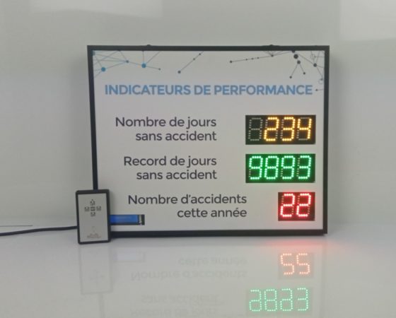 Indicateurs performance sécurité