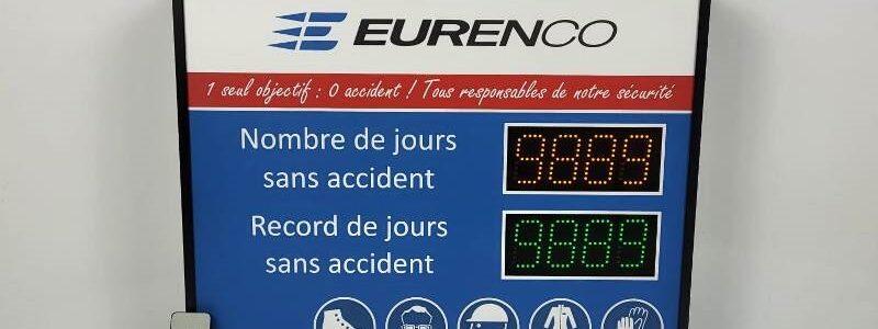 Résultats sécurité