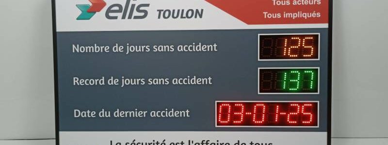 Résultats sécurité