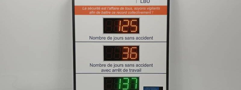 Affichage sécurité
