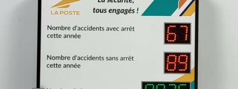 Objectif : Zéro accident