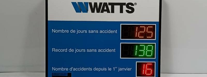 Objectif : Zéro accident