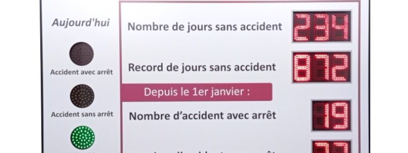 Accidentologie au travail