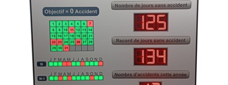 Panneau du nombre de jours sans accident de travail