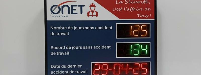 Résultats accidents