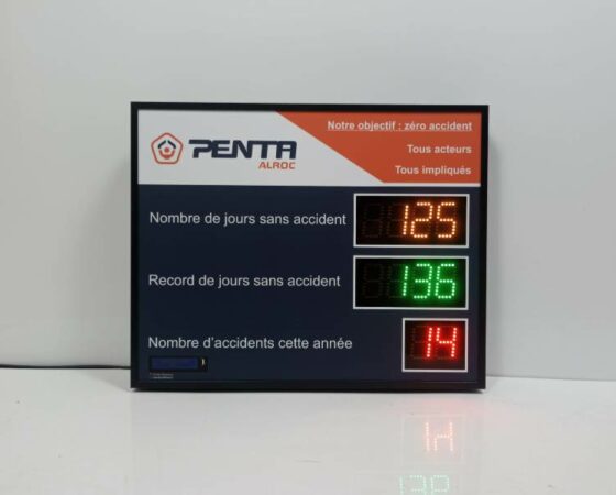 Indicateurs performance sécurité