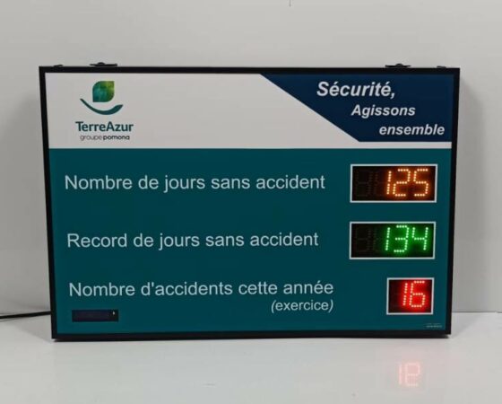 Accidentologie