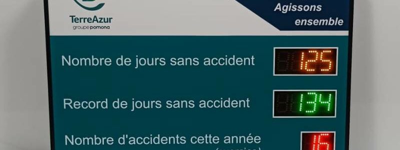 Accidentologie