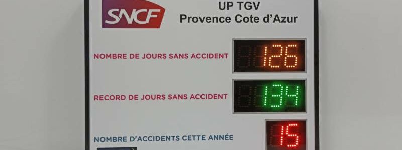 Comptage digital sécurité