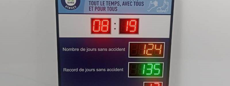Objectif : Zéro accident
