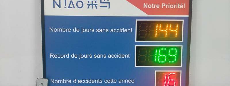 Résultats accidents au travail