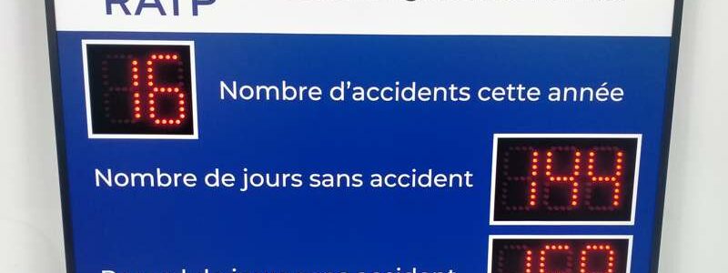 Panneau sécurité gamme Fondamentale