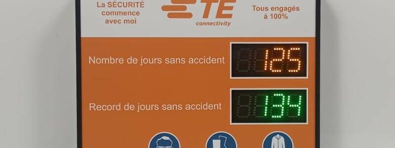 Résultats accidents au travail