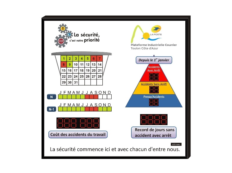 Panneaux sur mesure jours sans accident