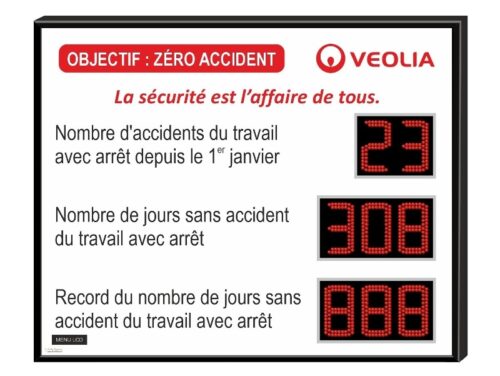 Accidentologie au travail