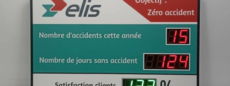 Résultats accidents