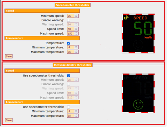 Logiciel radar pédagogique