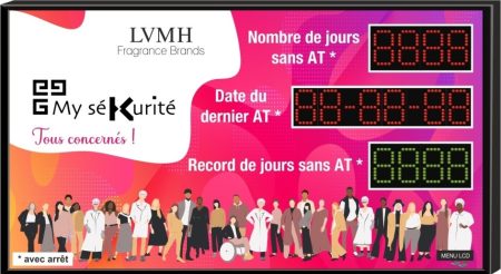 LVMBH - 8 cm version 4